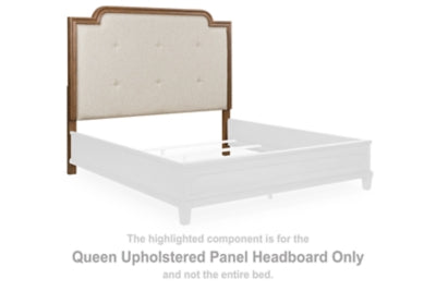 Jorlaina Queen Upholstered Panel Headboard