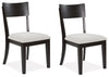 Portdown Dining Chair (Set of 2)