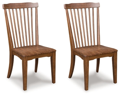 Chadworth Dining Chair (Set of 2)