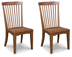 Chadworth Dining Chair (Set of 2)