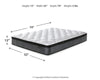 12 Inch Pocketed Hybrid Full Mattress