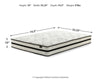Chime 10 Inch Hybrid Full Mattress in a Box